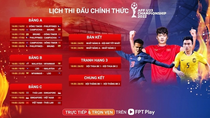 Thông Tin Chung Về Giải Đấu